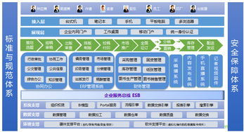 新闻出版行业解决方案