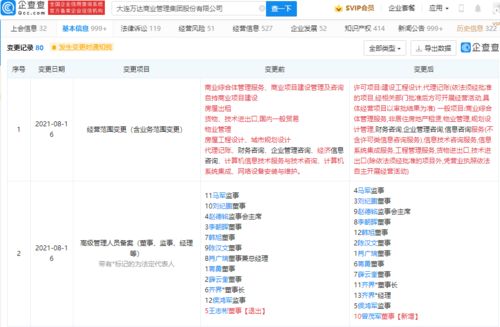 万达商业经营范围新增信息系统集成服务等,新增曾茂军为董事